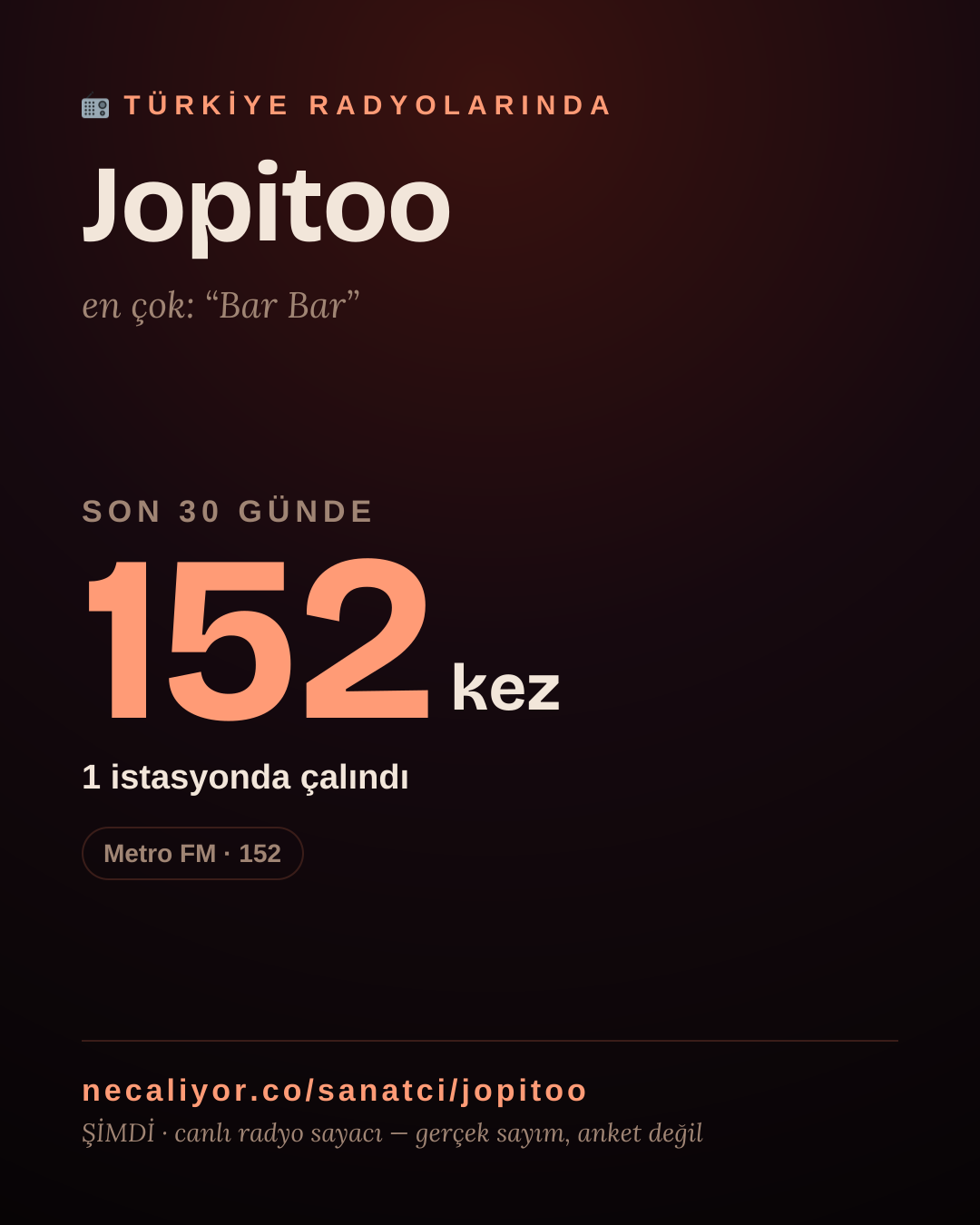 Sanatçısı, menajeri ya da hayranı mısın? Bunu paylaş.