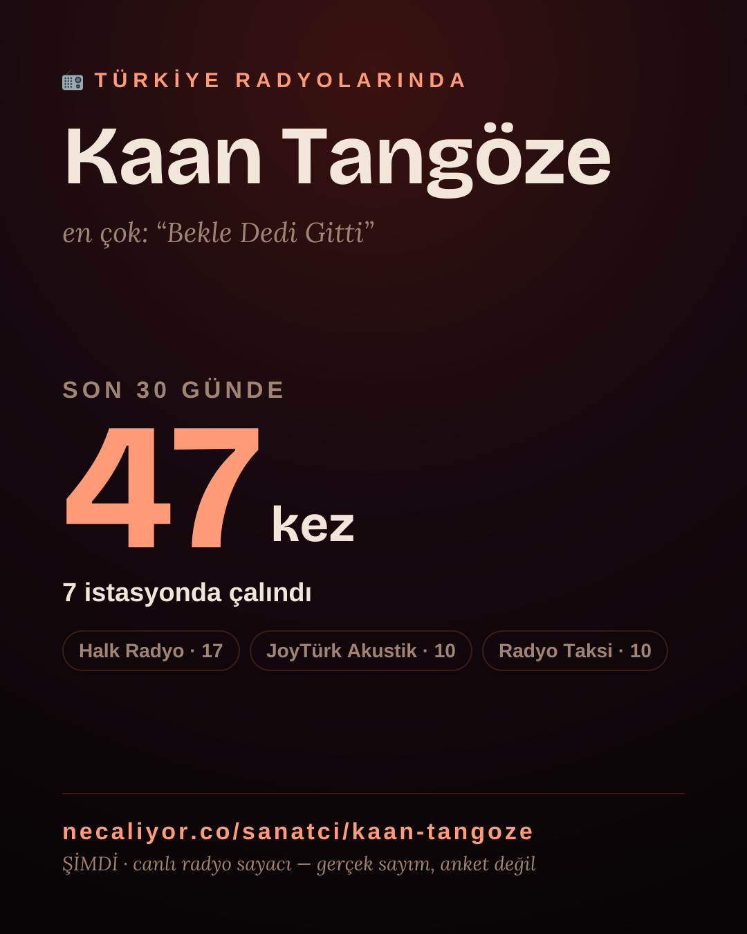 Sanatçısı, menajeri ya da hayranı mısın? Bunu paylaş.