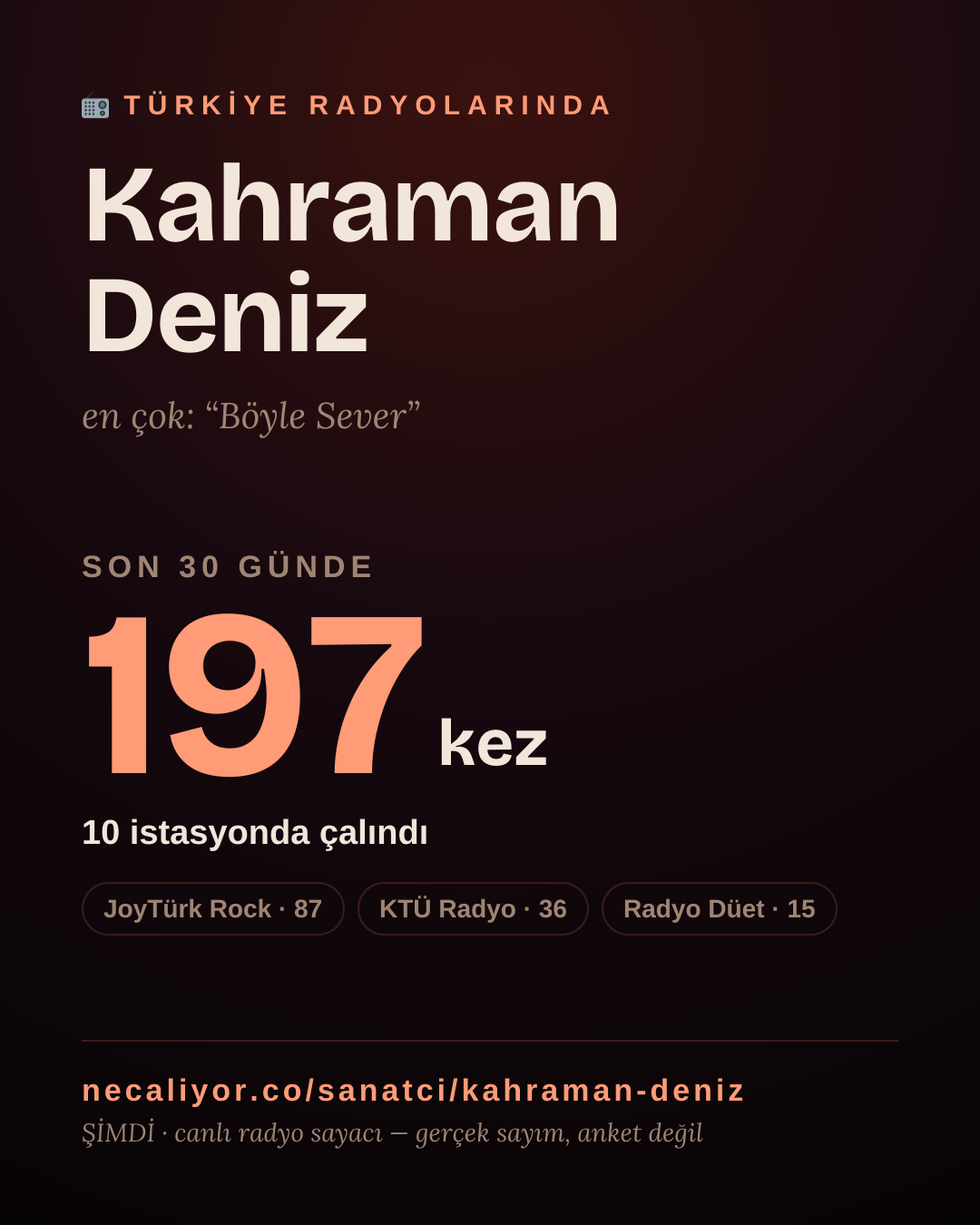 Sanatçısı, menajeri ya da hayranı mısın? Bunu paylaş.
