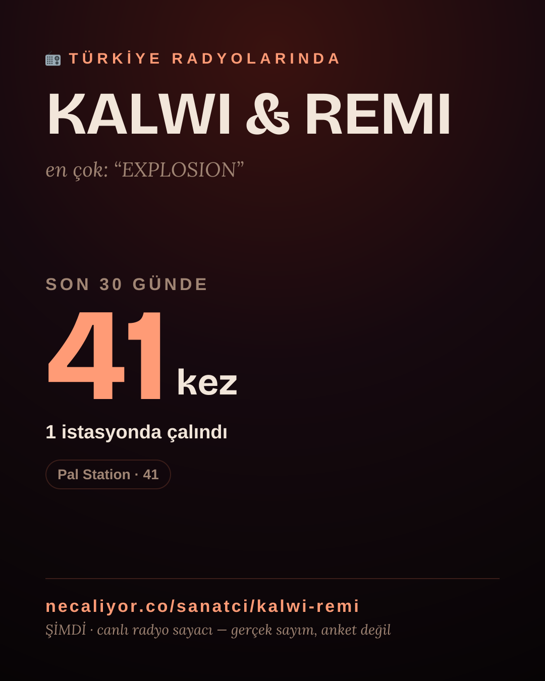 Sanatçısı, menajeri ya da hayranı mısın? Bunu paylaş.