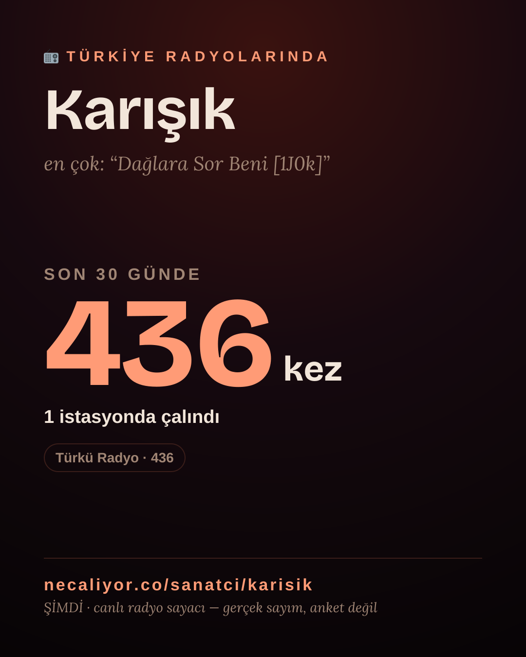 Sanatçısı, menajeri ya da hayranı mısın? Bunu paylaş.