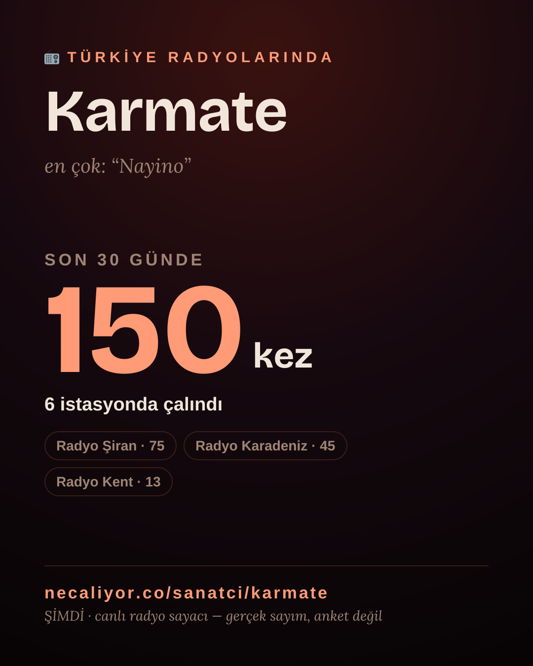 Sanatçısı, menajeri ya da hayranı mısın? Bunu paylaş.