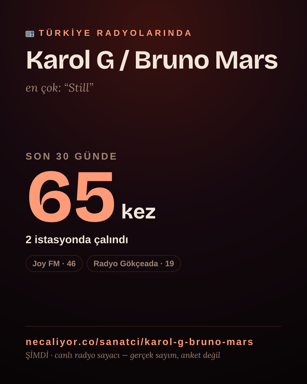 Sanatçısı, menajeri ya da hayranı mısın? Bunu paylaş.