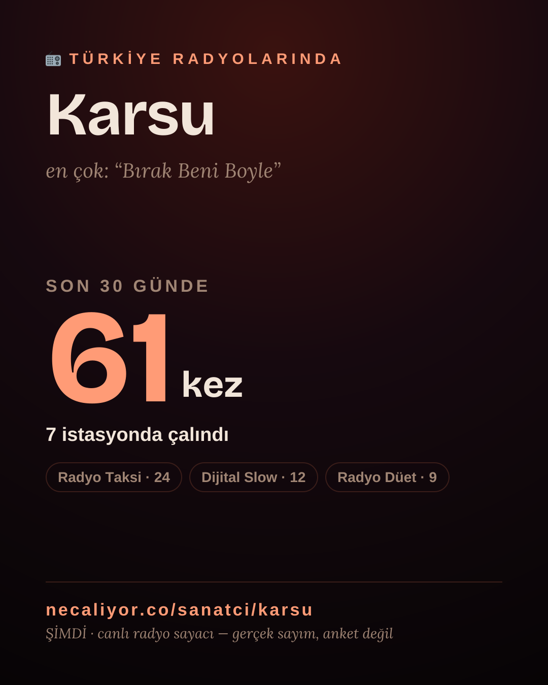 Sanatçısı, menajeri ya da hayranı mısın? Bunu paylaş.