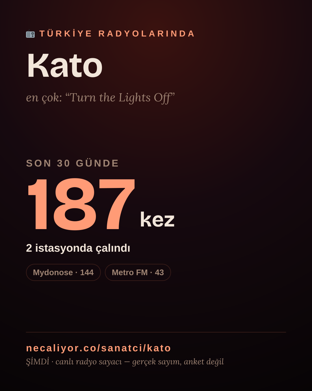 Sanatçısı, menajeri ya da hayranı mısın? Bunu paylaş.