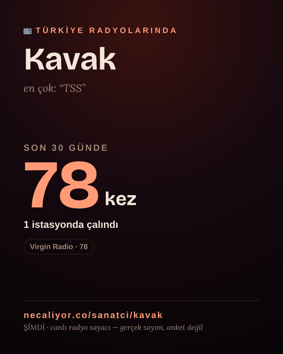 Sanatçısı, menajeri ya da hayranı mısın? Bunu paylaş.