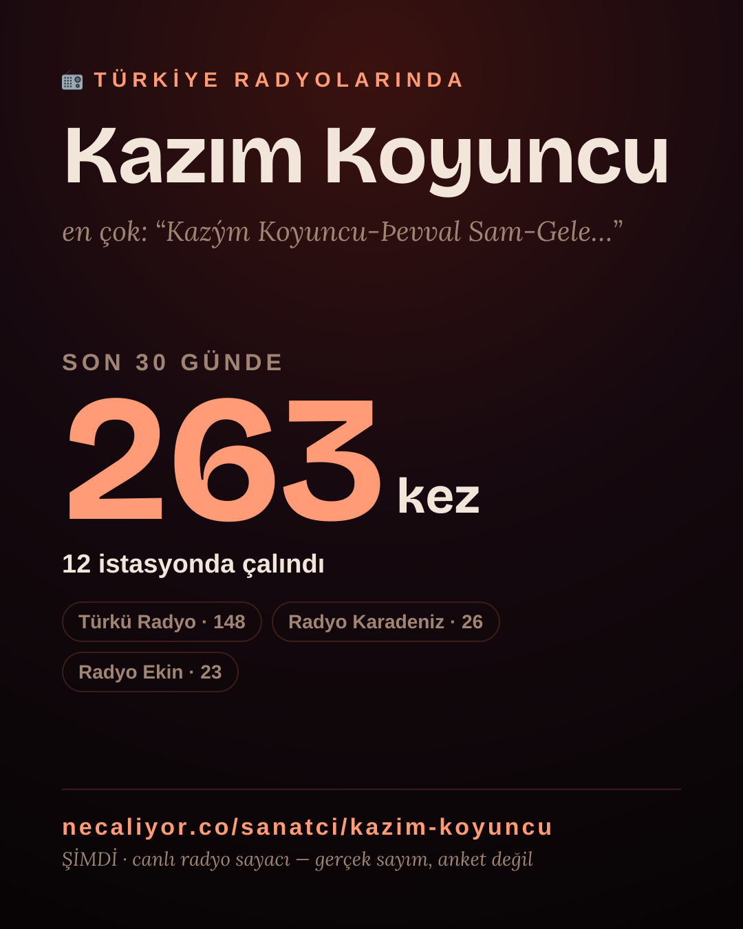 Sanatçısı, menajeri ya da hayranı mısın? Bunu paylaş.