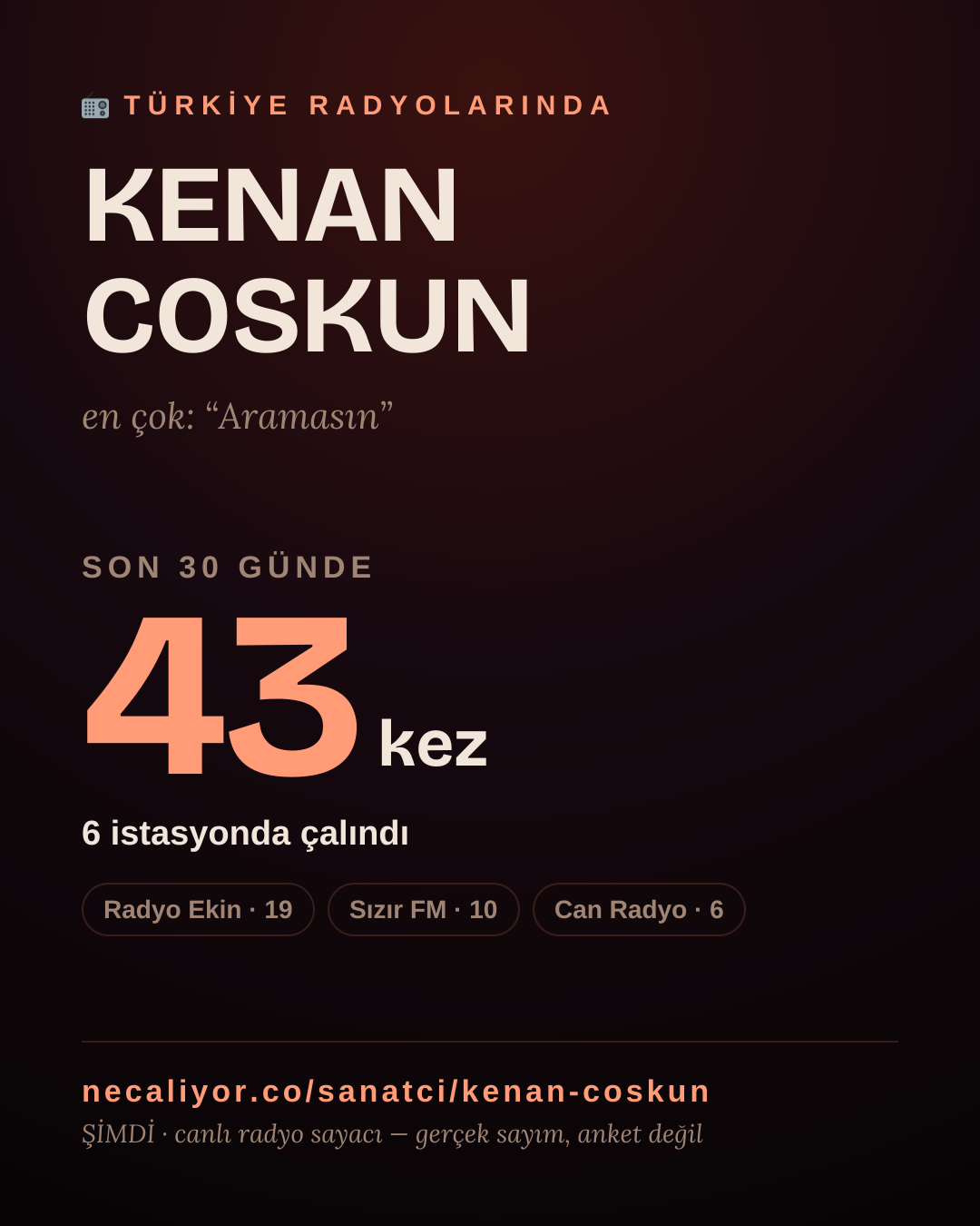 Sanatçısı, menajeri ya da hayranı mısın? Bunu paylaş.