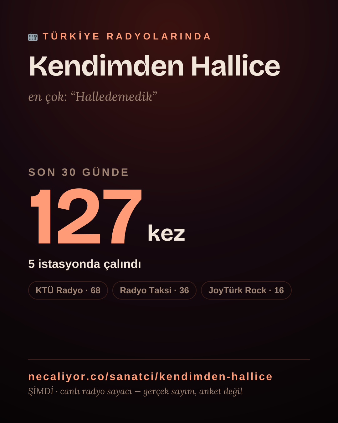 Sanatçısı, menajeri ya da hayranı mısın? Bunu paylaş.