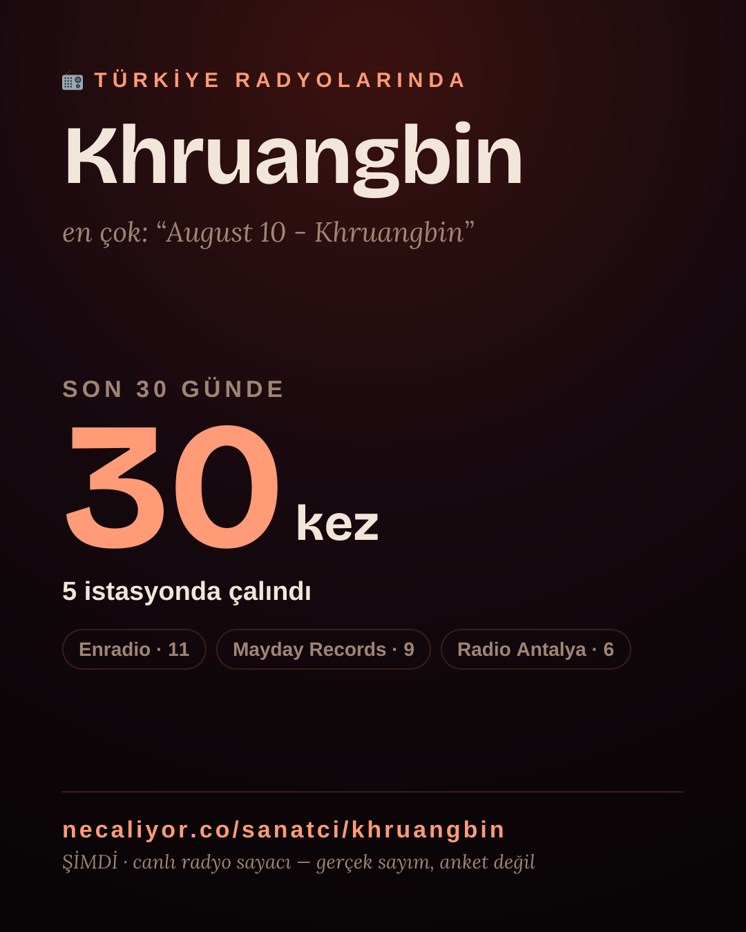 Sanatçısı, menajeri ya da hayranı mısın? Bunu paylaş.
