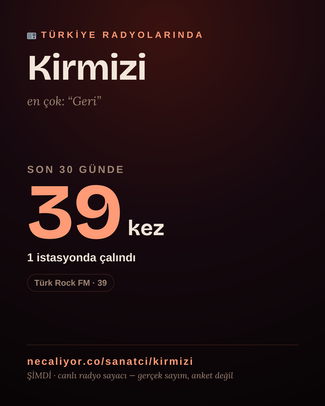 Sanatçısı, menajeri ya da hayranı mısın? Bunu paylaş.