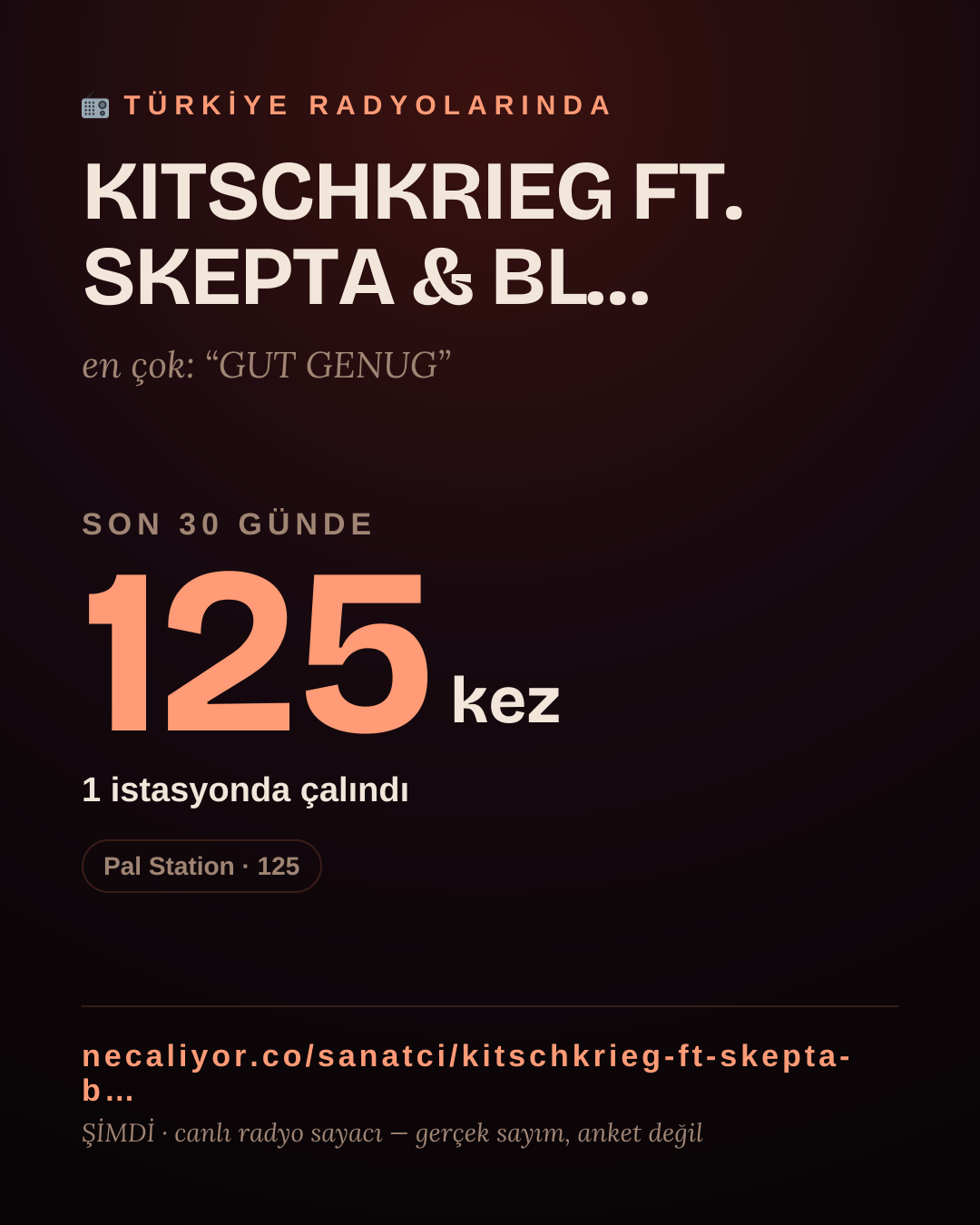 Sanatçısı, menajeri ya da hayranı mısın? Bunu paylaş.