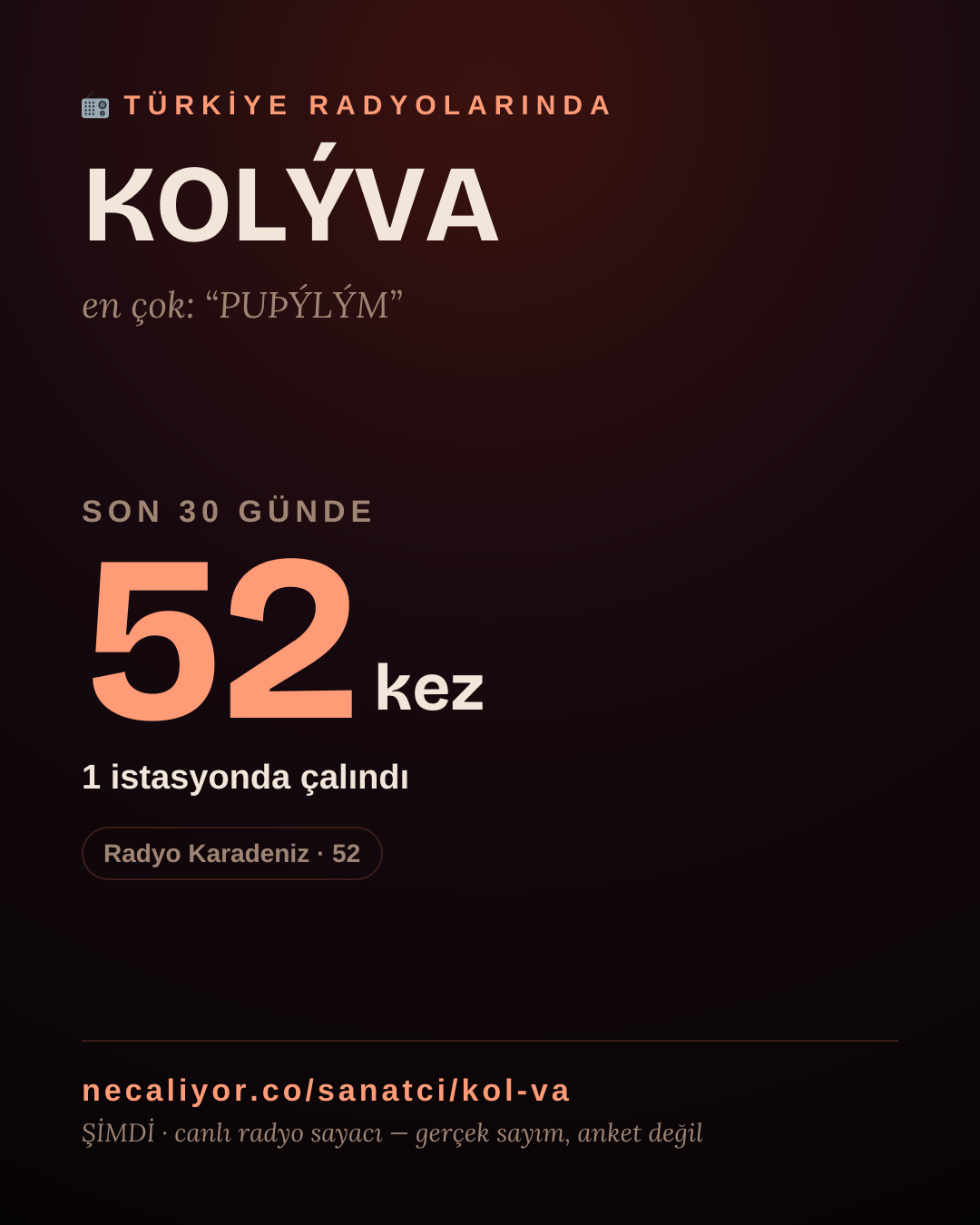 Sanatçısı, menajeri ya da hayranı mısın? Bunu paylaş.