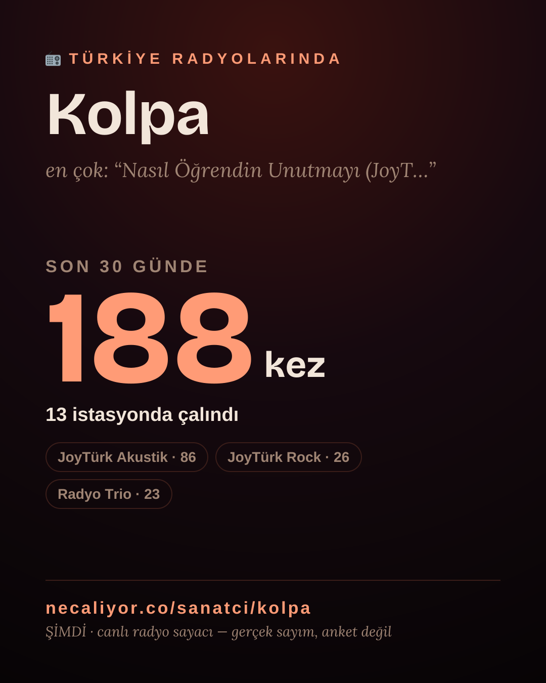 Sanatçısı, menajeri ya da hayranı mısın? Bunu paylaş.