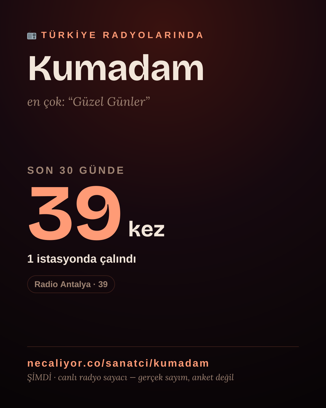 Sanatçısı, menajeri ya da hayranı mısın? Bunu paylaş.