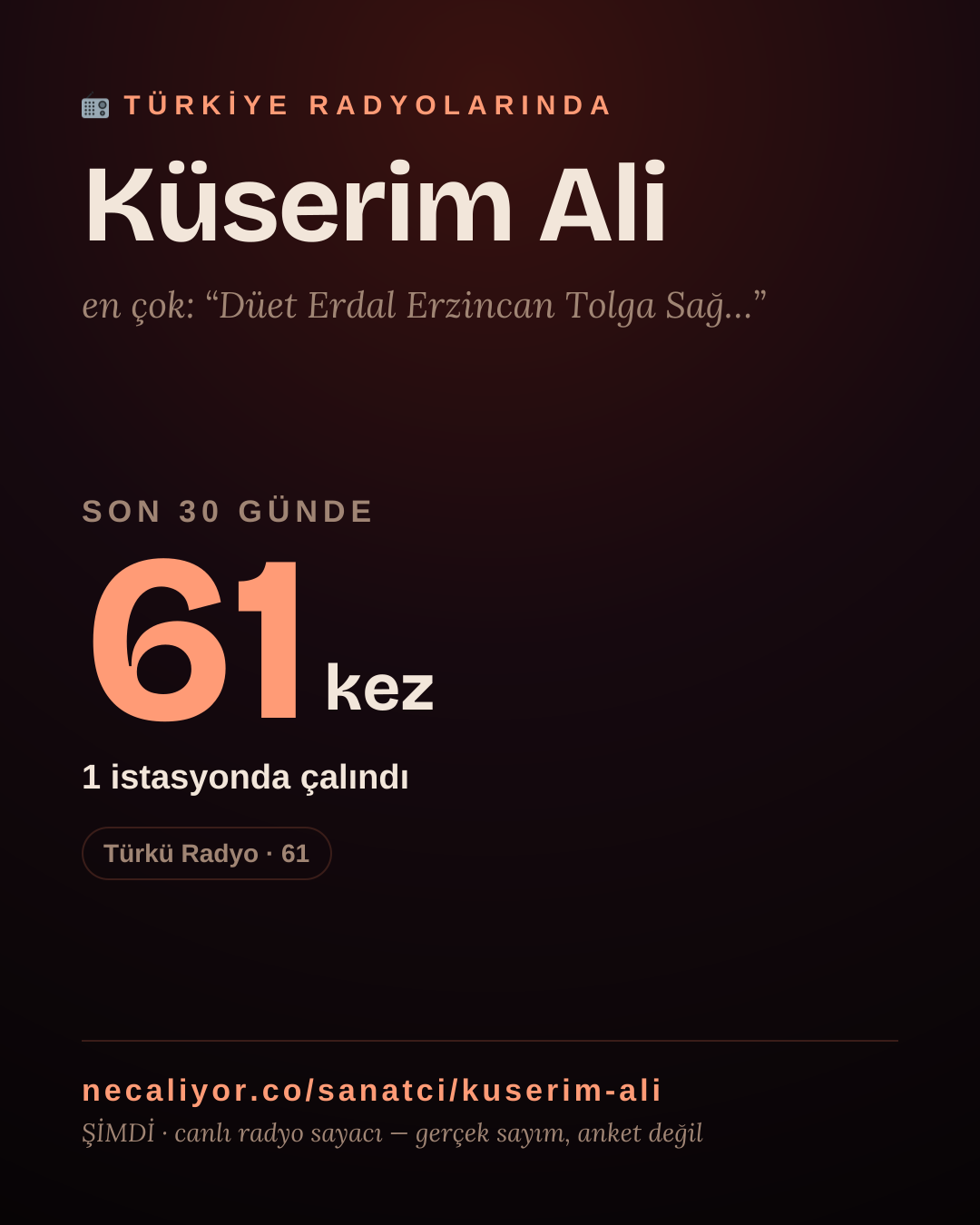 Sanatçısı, menajeri ya da hayranı mısın? Bunu paylaş.
