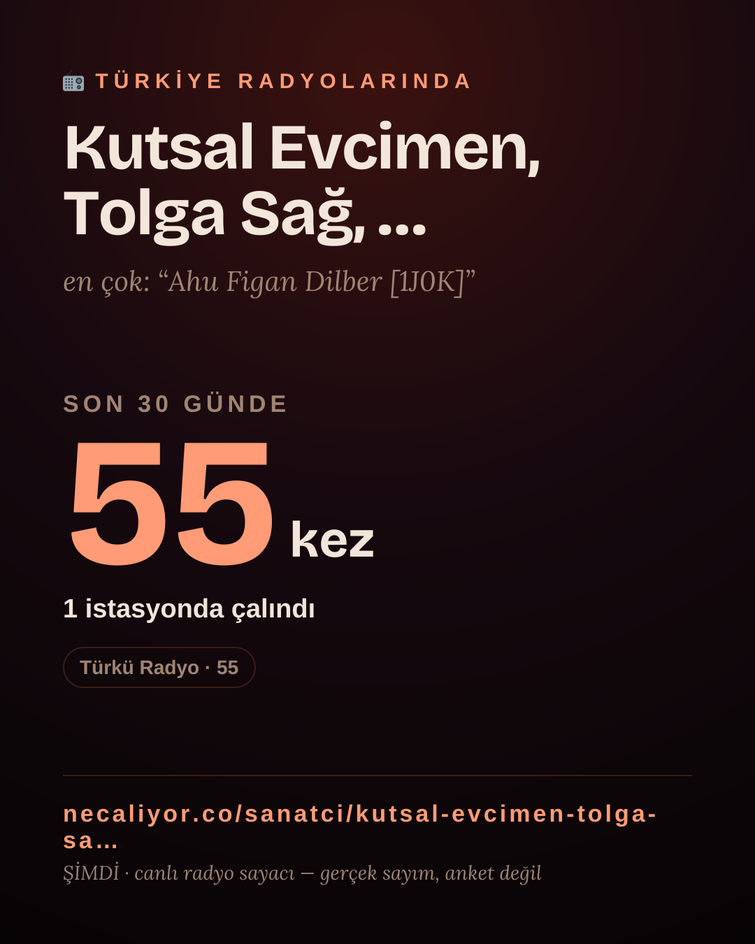 Sanatçısı, menajeri ya da hayranı mısın? Bunu paylaş.
