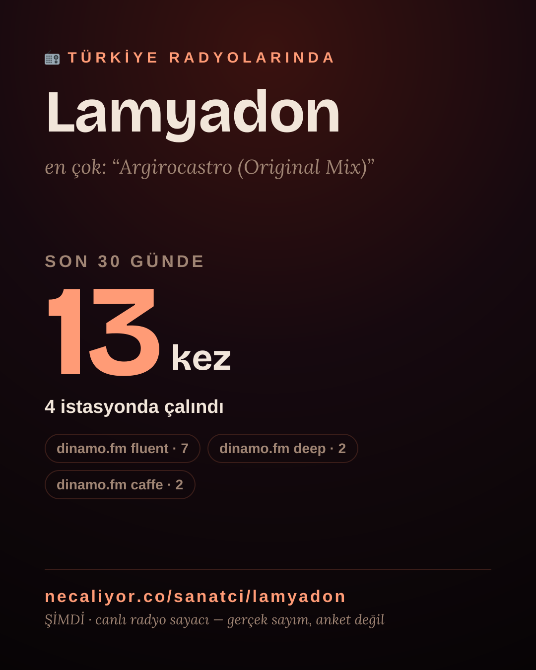 Sanatçısı, menajeri ya da hayranı mısın? Bunu paylaş.
