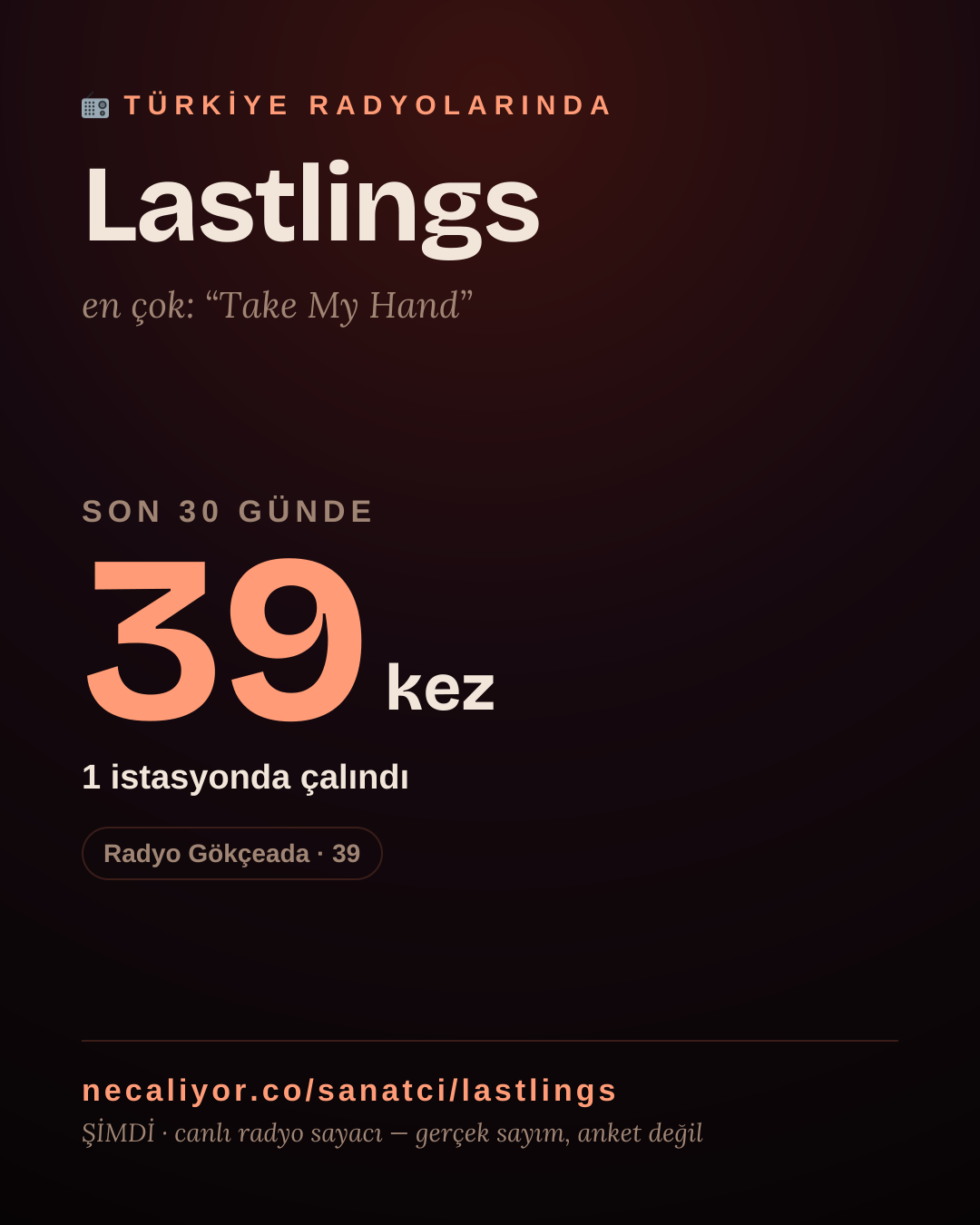 Sanatçısı, menajeri ya da hayranı mısın? Bunu paylaş.
