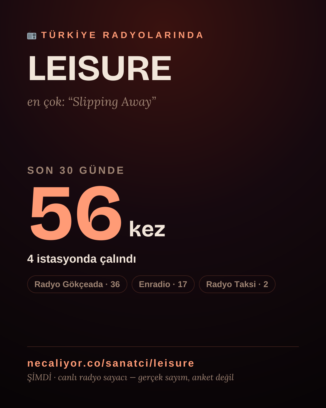 Sanatçısı, menajeri ya da hayranı mısın? Bunu paylaş.
