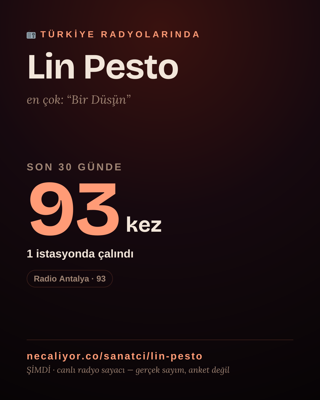 Sanatçısı, menajeri ya da hayranı mısın? Bunu paylaş.