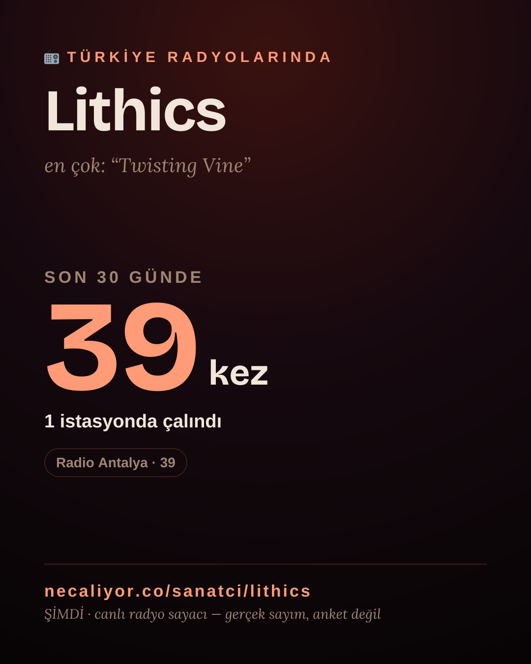 Sanatçısı, menajeri ya da hayranı mısın? Bunu paylaş.