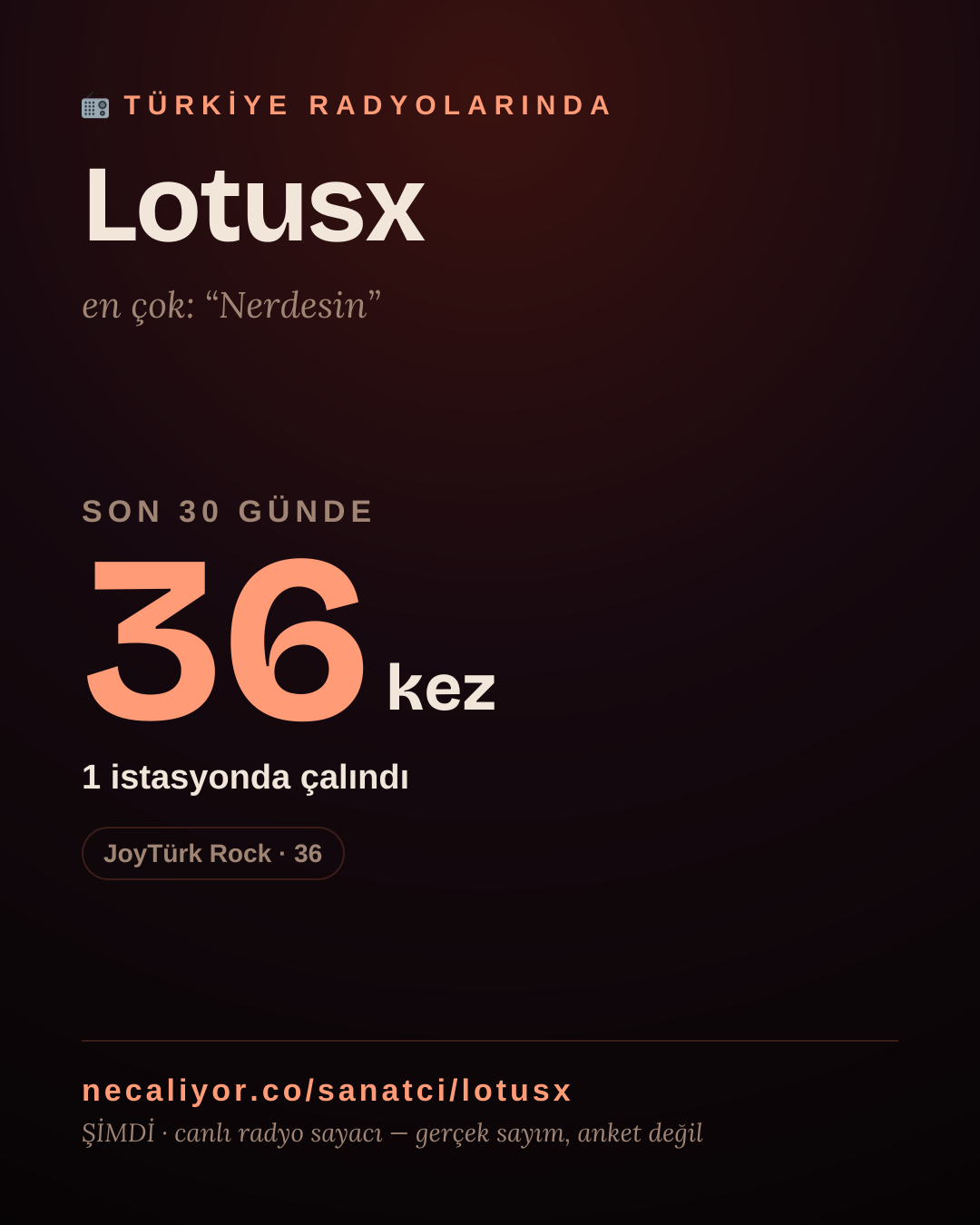 Sanatçısı, menajeri ya da hayranı mısın? Bunu paylaş.