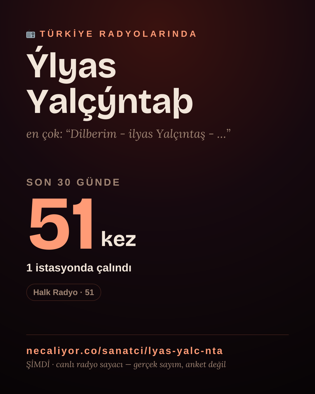 Sanatçısı, menajeri ya da hayranı mısın? Bunu paylaş.