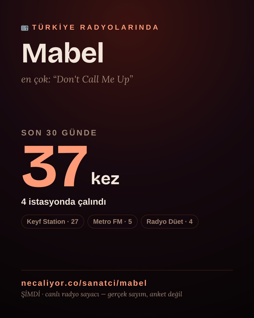 Sanatçısı, menajeri ya da hayranı mısın? Bunu paylaş.