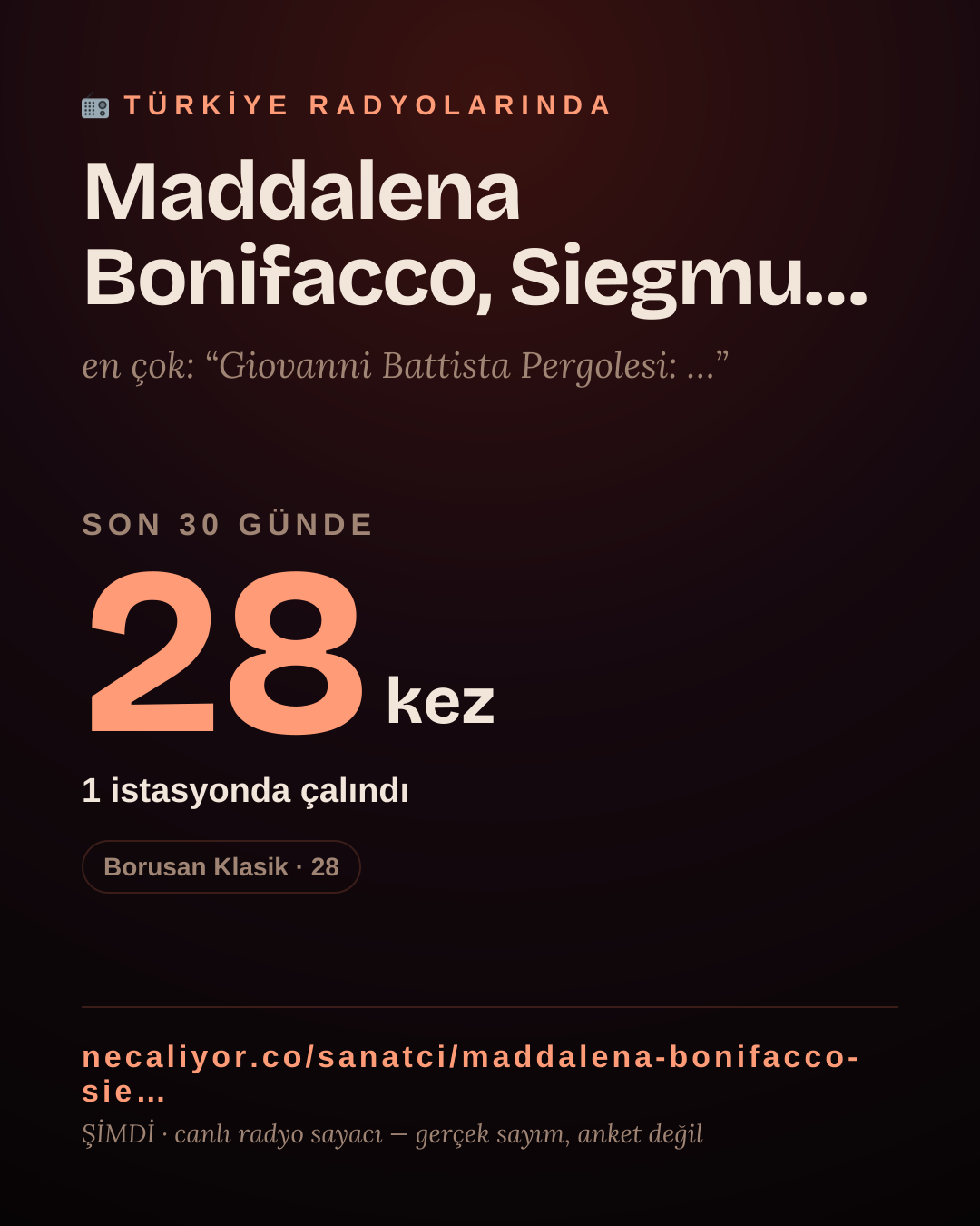 Sanatçısı, menajeri ya da hayranı mısın? Bunu paylaş.