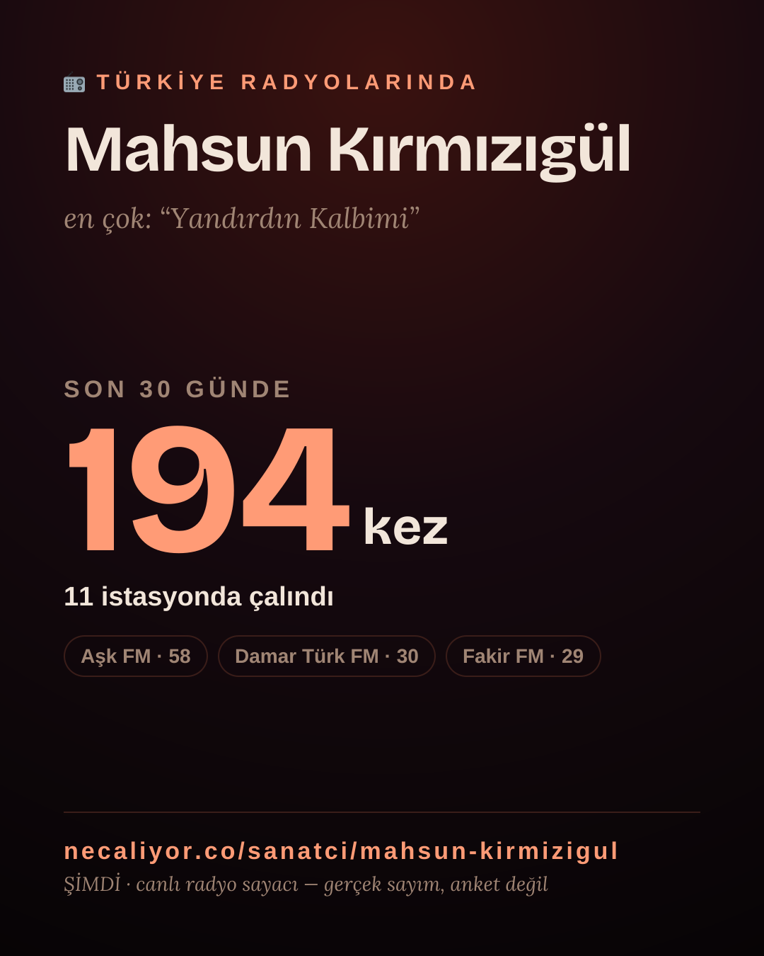 Sanatçısı, menajeri ya da hayranı mısın? Bunu paylaş.