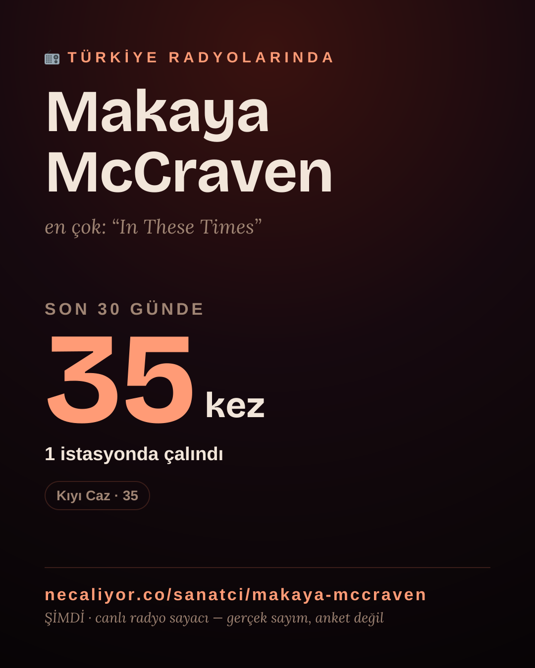 Sanatçısı, menajeri ya da hayranı mısın? Bunu paylaş.