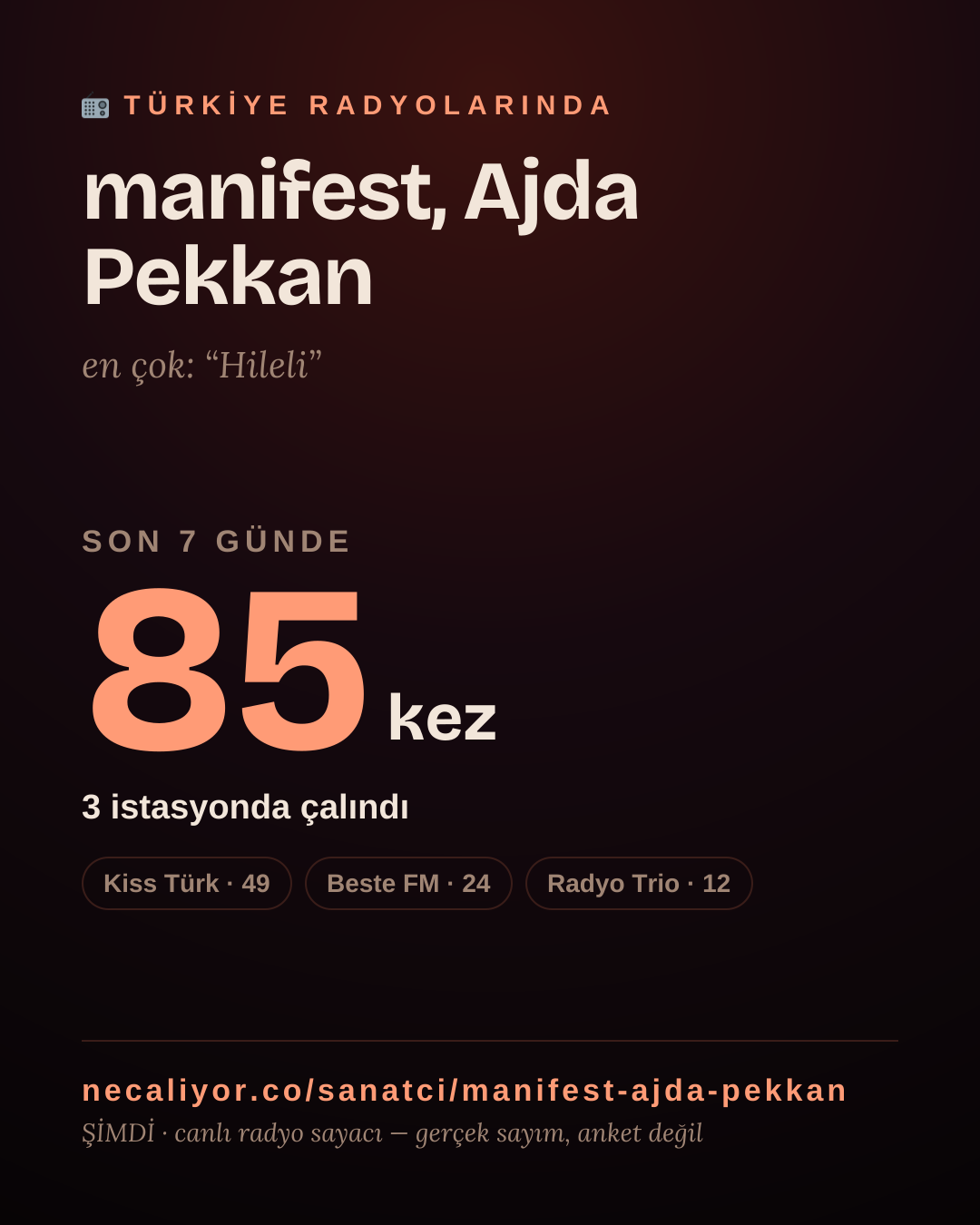 Sanatçısı, menajeri ya da hayranı mısın? Bunu paylaş.