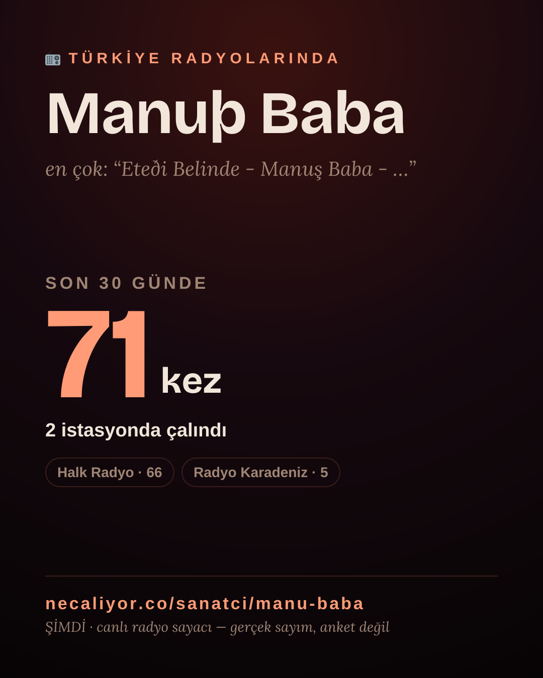 Sanatçısı, menajeri ya da hayranı mısın? Bunu paylaş.