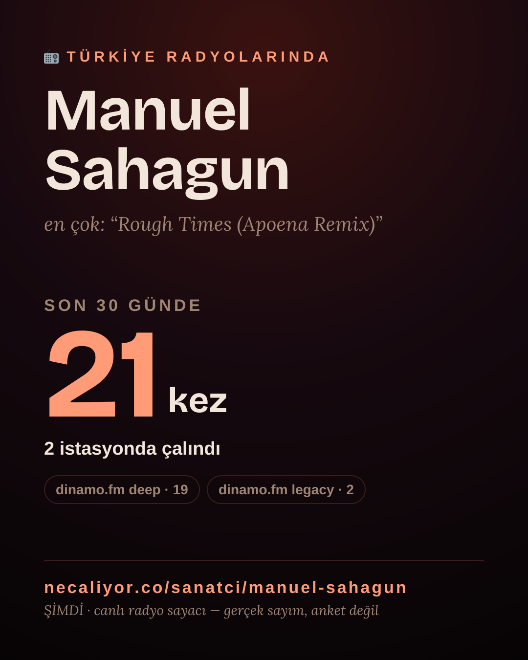 Sanatçısı, menajeri ya da hayranı mısın? Bunu paylaş.
