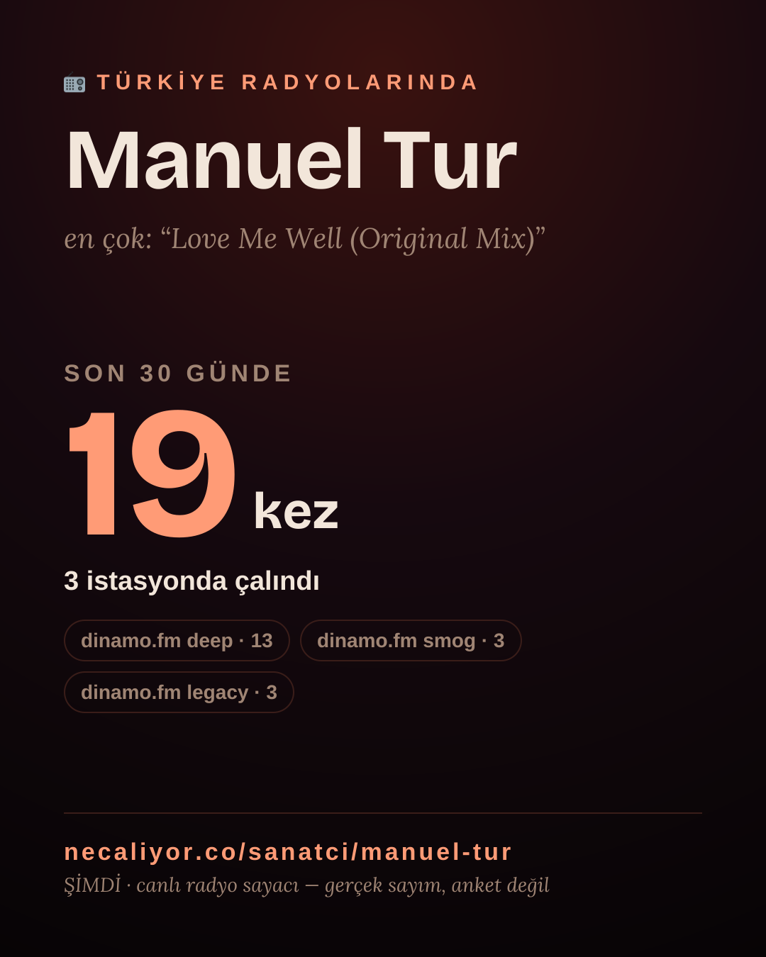 Sanatçısı, menajeri ya da hayranı mısın? Bunu paylaş.