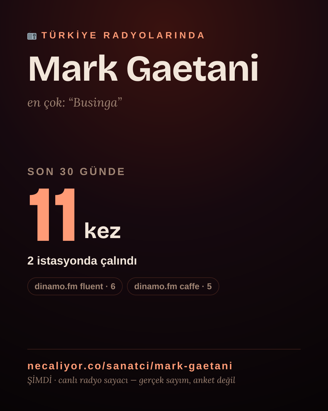 Sanatçısı, menajeri ya da hayranı mısın? Bunu paylaş.