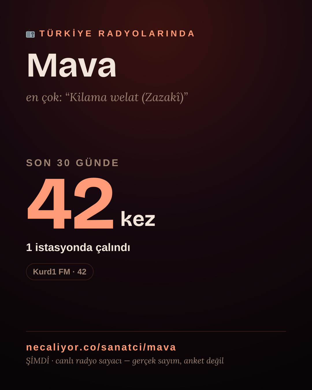 Sanatçısı, menajeri ya da hayranı mısın? Bunu paylaş.