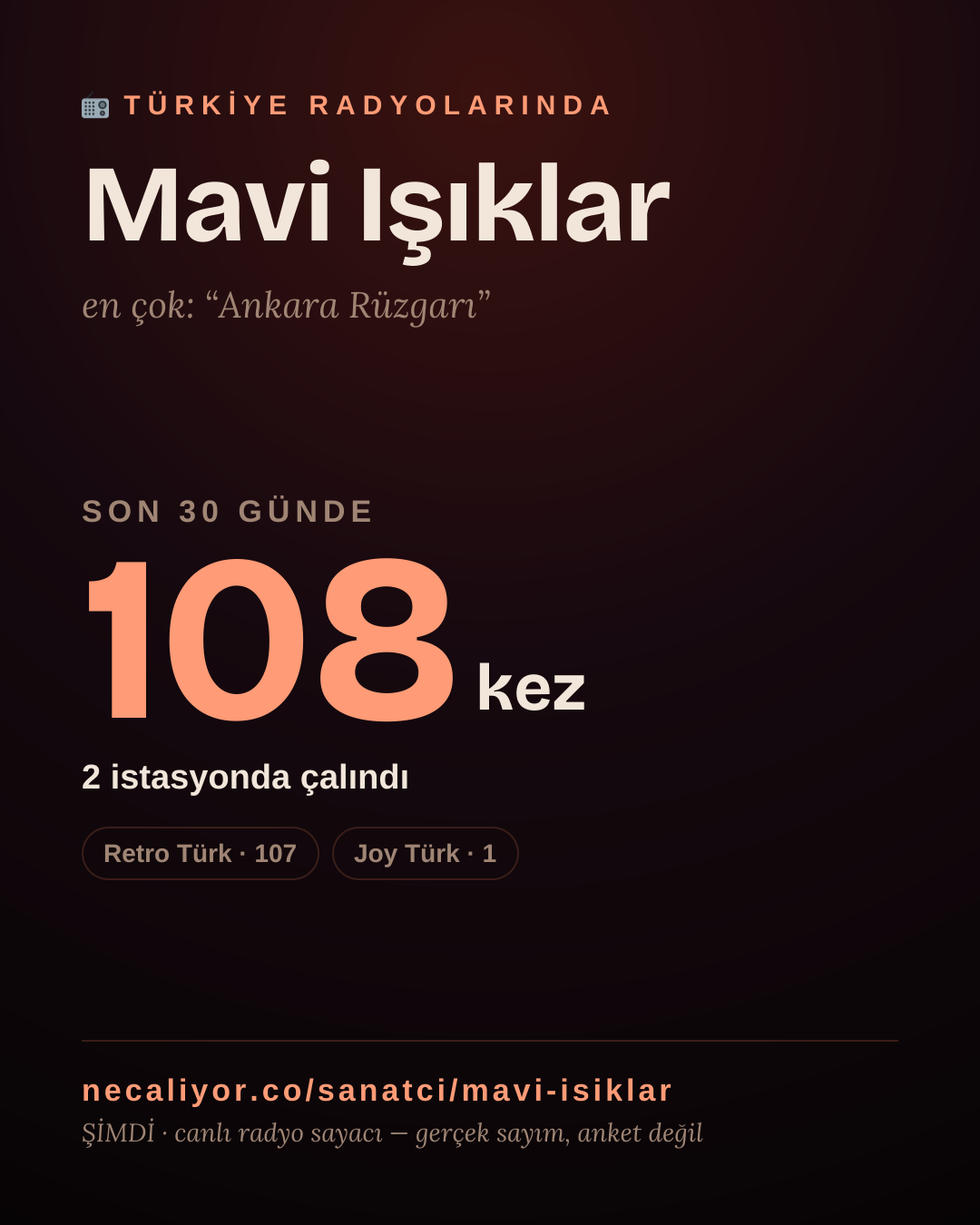 Sanatçısı, menajeri ya da hayranı mısın? Bunu paylaş.
