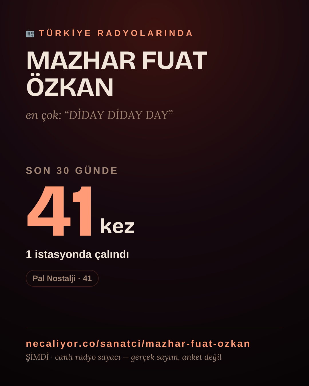 Sanatçısı, menajeri ya da hayranı mısın? Bunu paylaş.