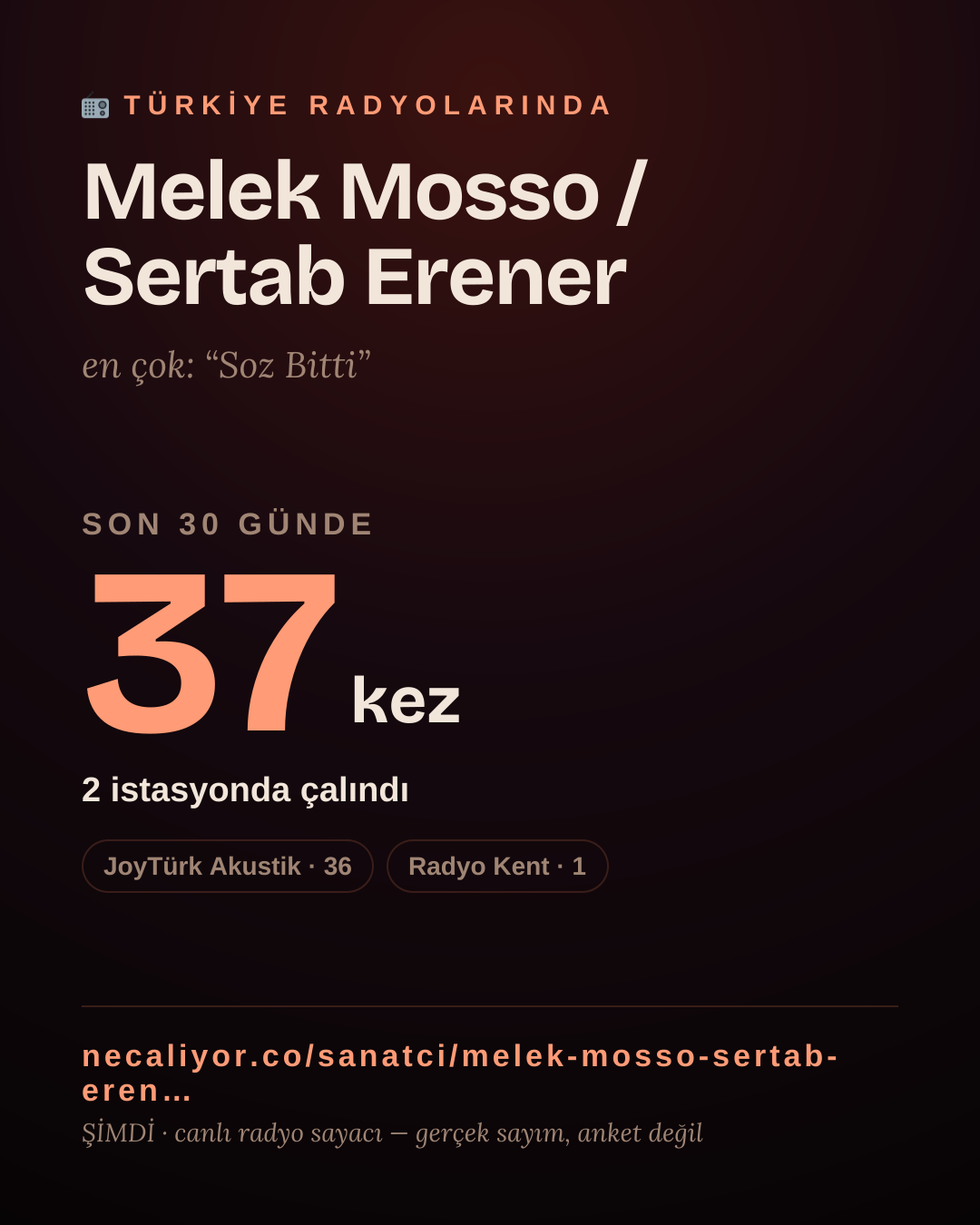 Sanatçısı, menajeri ya da hayranı mısın? Bunu paylaş.