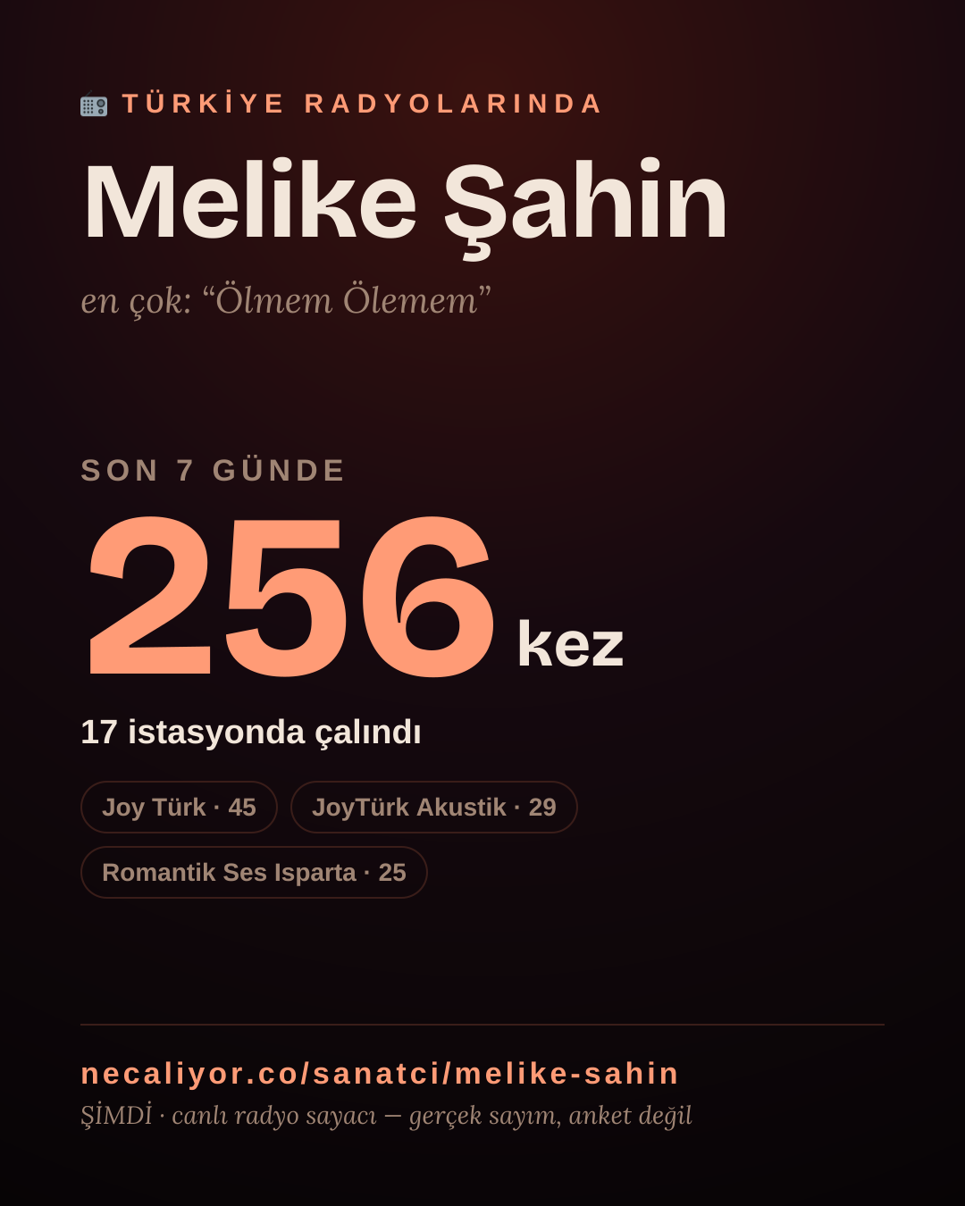 Sanatçısı, menajeri ya da hayranı mısın? Bunu paylaş.