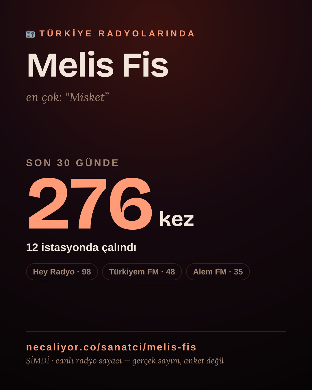 Sanatçısı, menajeri ya da hayranı mısın? Bunu paylaş.
