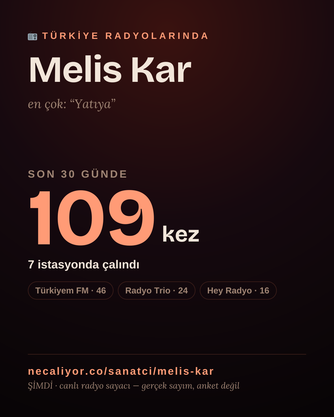 Sanatçısı, menajeri ya da hayranı mısın? Bunu paylaş.