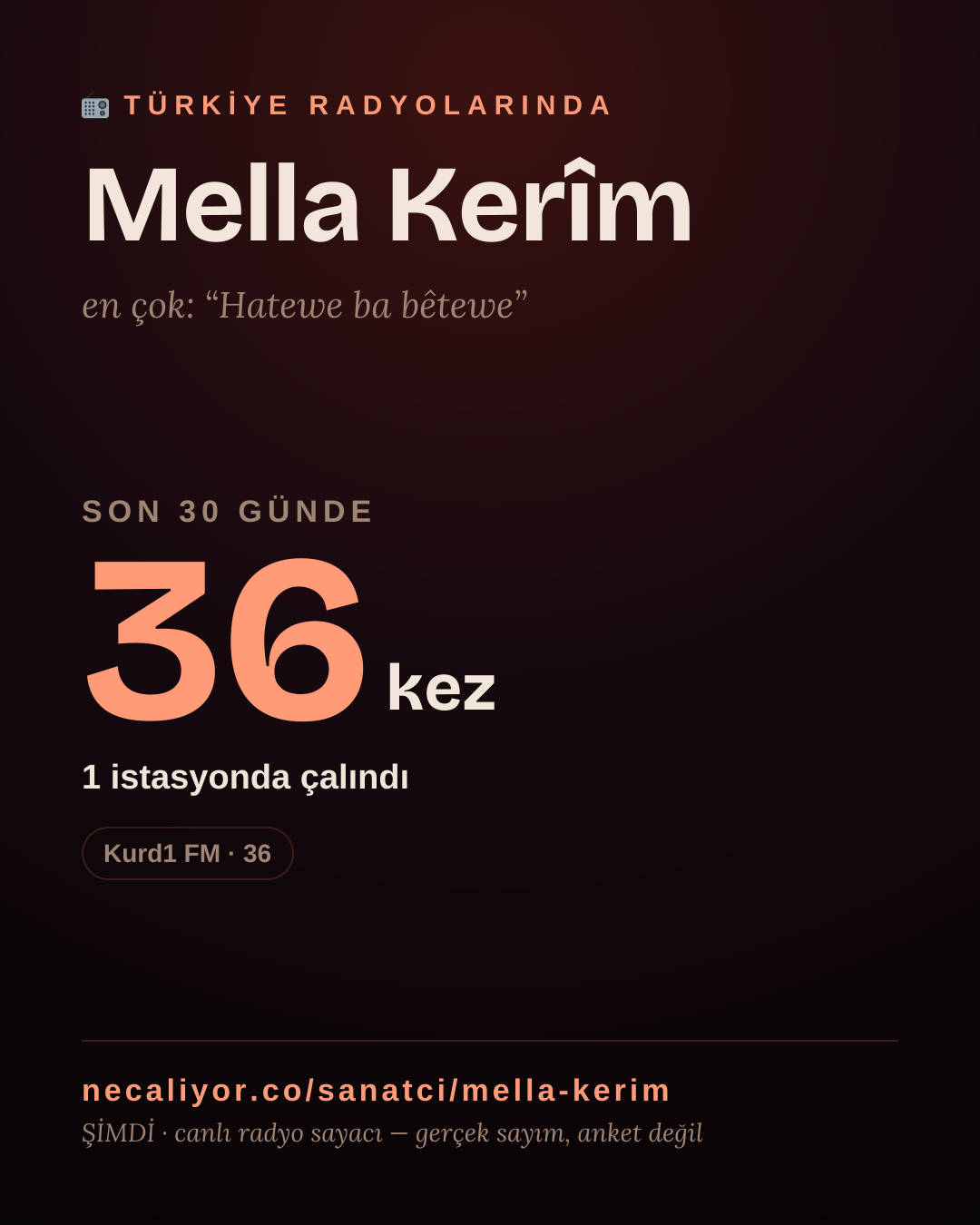 Sanatçısı, menajeri ya da hayranı mısın? Bunu paylaş.