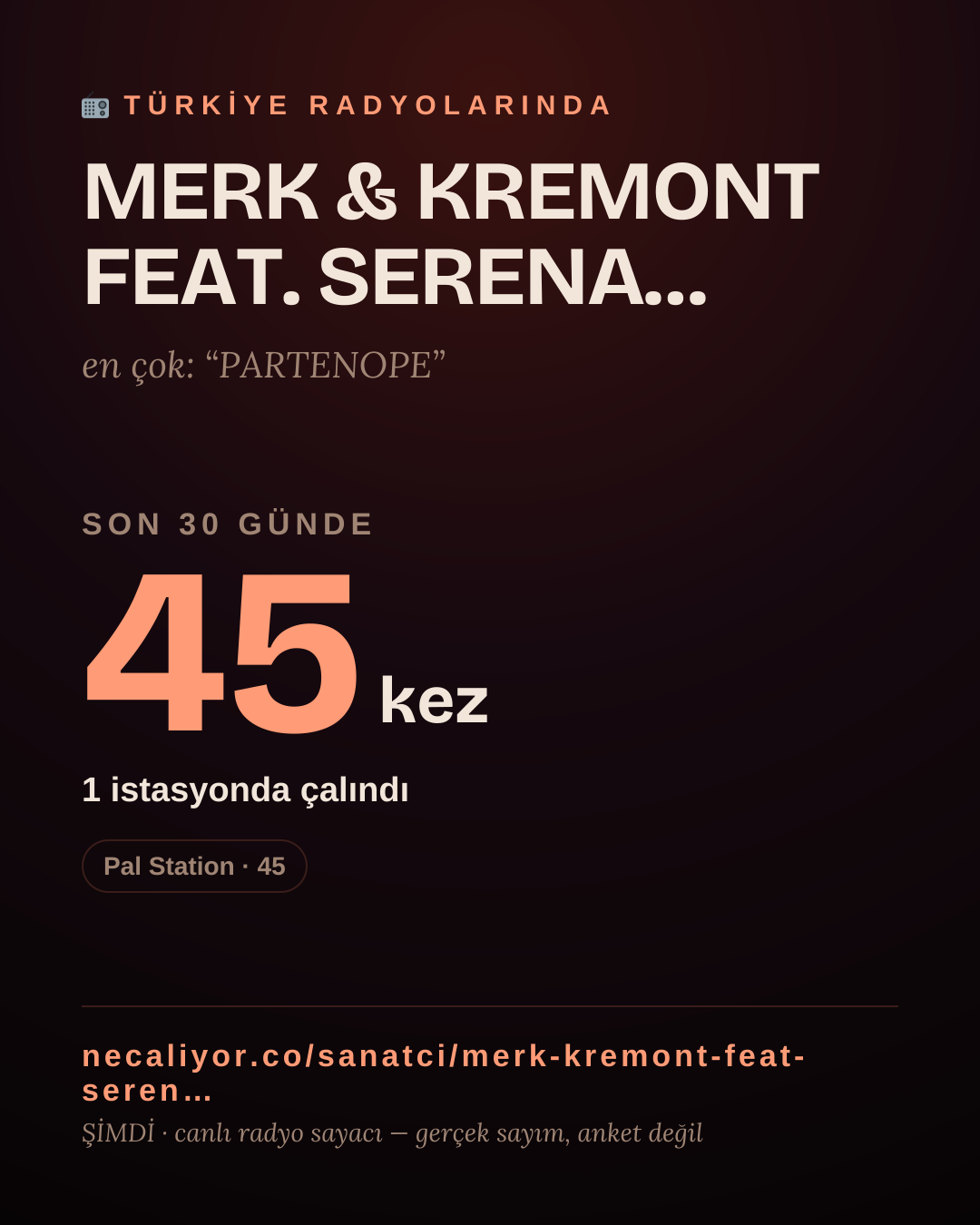 Sanatçısı, menajeri ya da hayranı mısın? Bunu paylaş.
