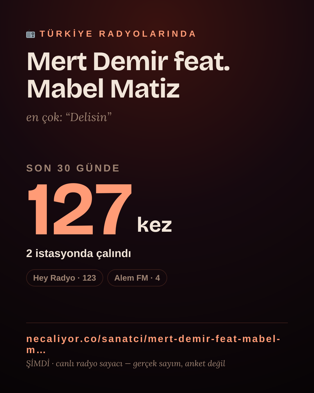 Sanatçısı, menajeri ya da hayranı mısın? Bunu paylaş.
