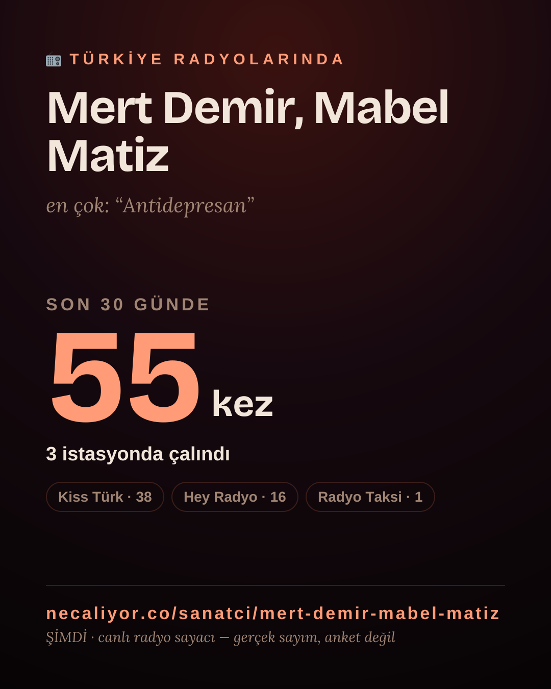 Sanatçısı, menajeri ya da hayranı mısın? Bunu paylaş.
