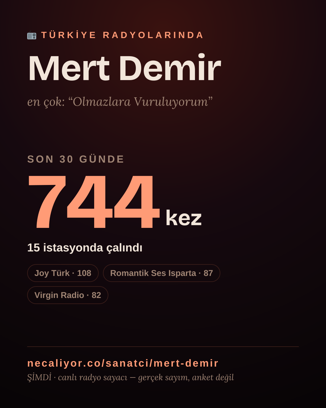 Sanatçısı, menajeri ya da hayranı mısın? Bunu paylaş.