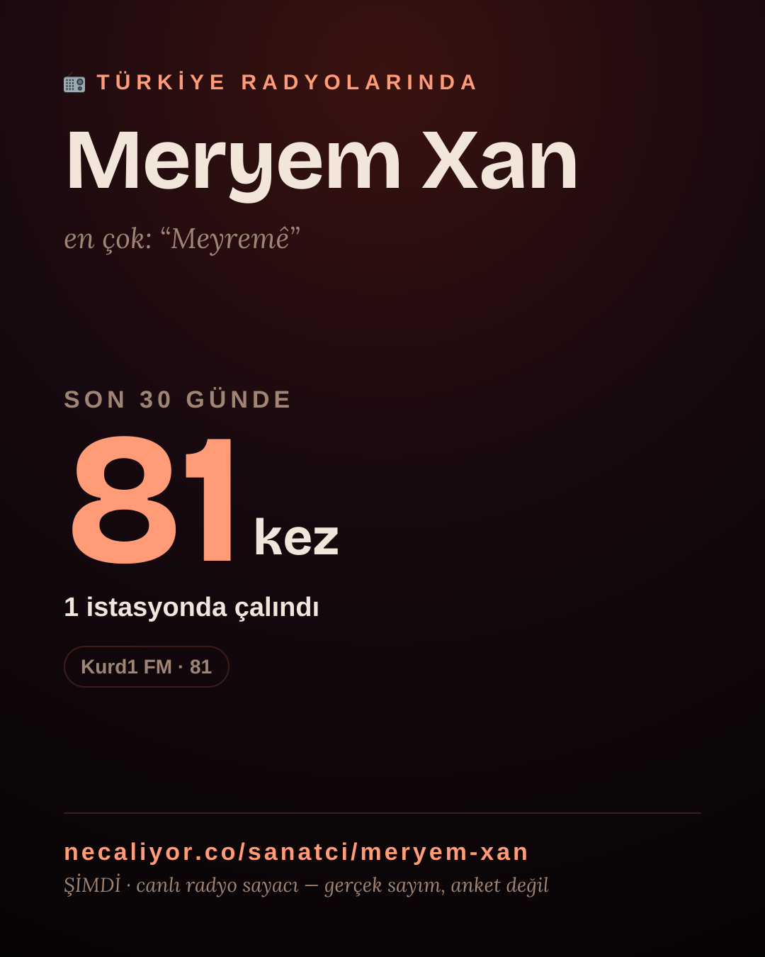 Sanatçısı, menajeri ya da hayranı mısın? Bunu paylaş.
